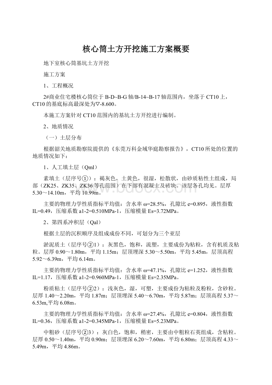 核心筒土方开挖施工方案概要.docx_第1页