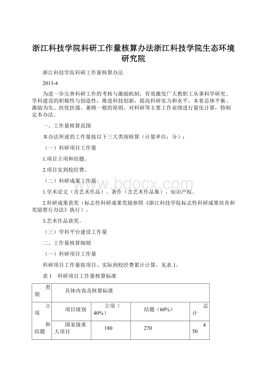 浙江科技学院科研工作量核算办法浙江科技学院生态环境研究院Word格式.docx_第1页