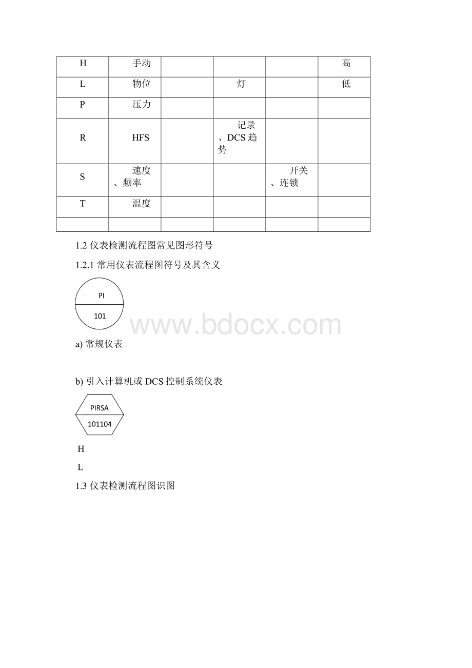 DCS控制系统讲解计算机控制系统Word文档格式.docx_第2页