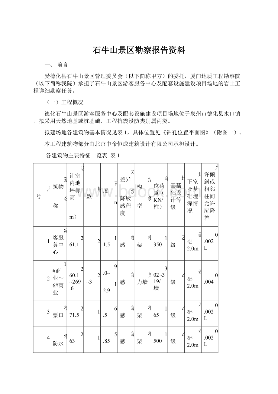 石牛山景区勘察报告资料.docx_第1页