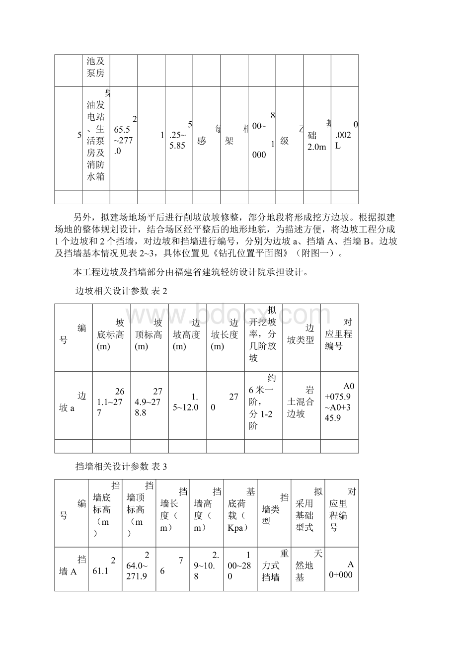 石牛山景区勘察报告资料.docx_第2页