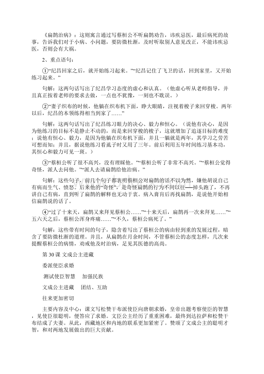 人教版小学四年级语文下册第八单元复习知识分享.docx_第2页