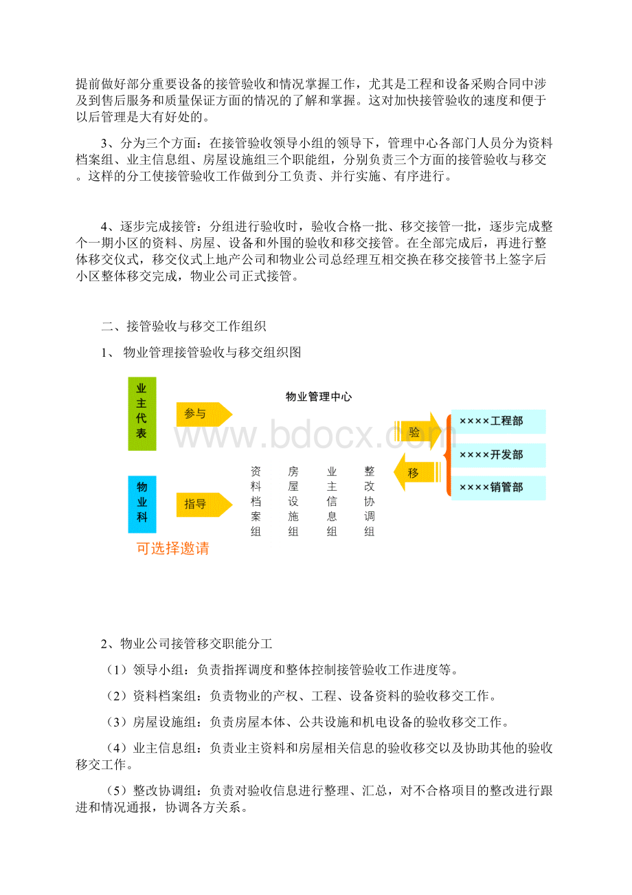 接管验收与移交实施方案.docx_第2页