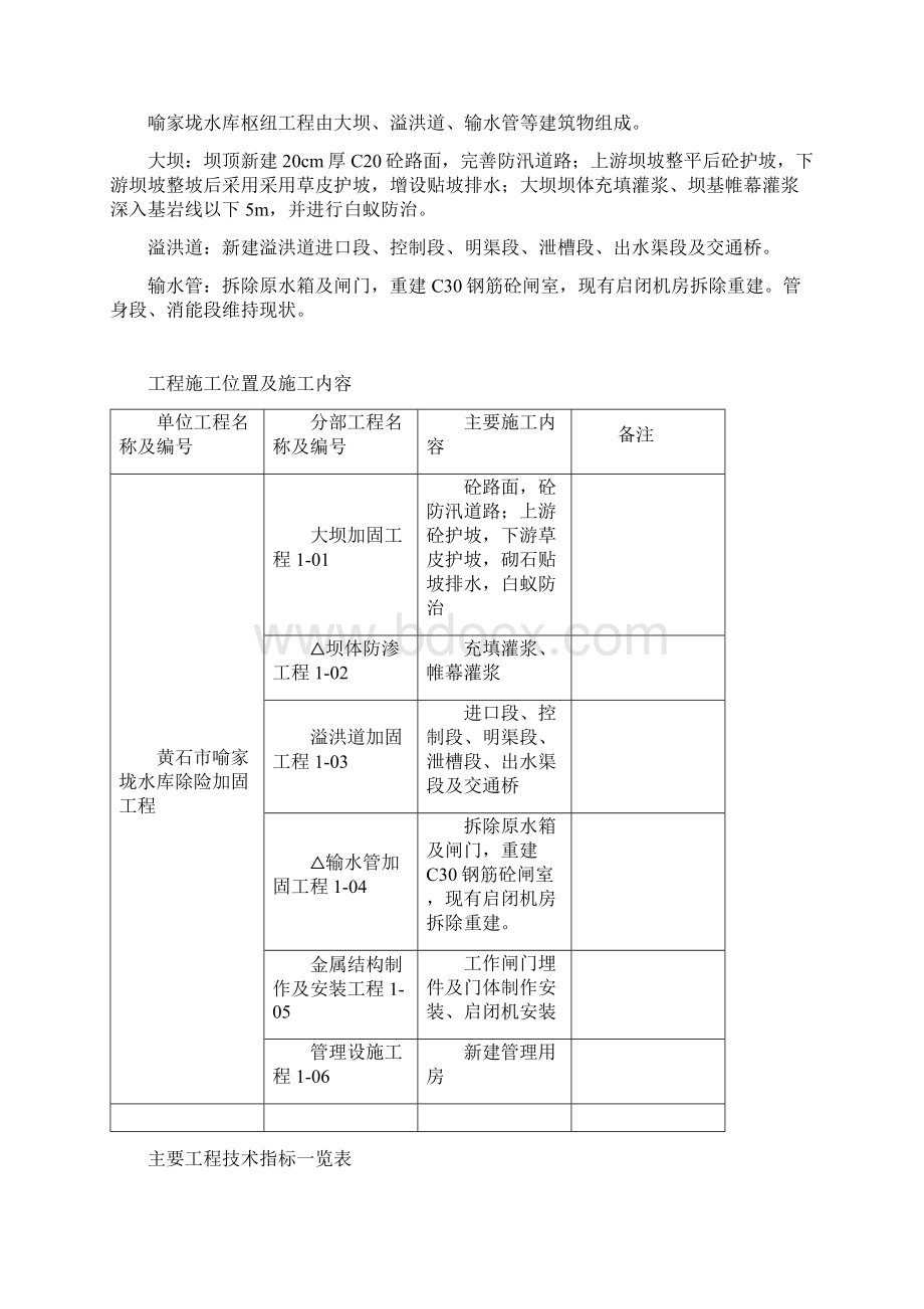 水库除险加固工程主体工程完工投入使用验收施工管理工作报告.docx_第2页