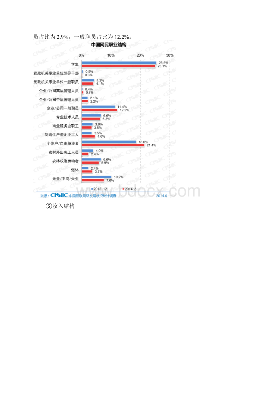 网络媒体受众分析.docx_第3页