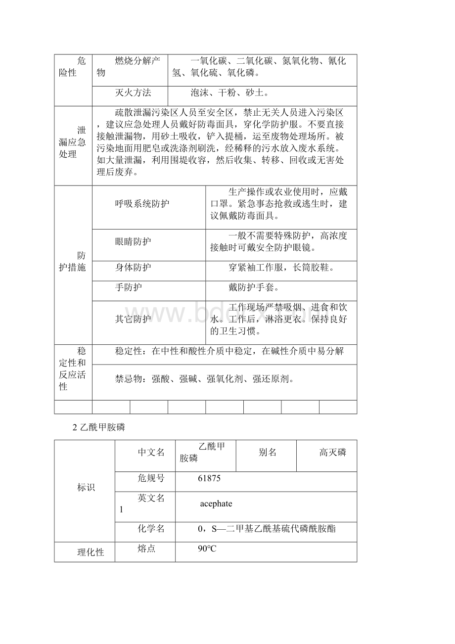 最新危险化学品有害因素分析.docx_第3页