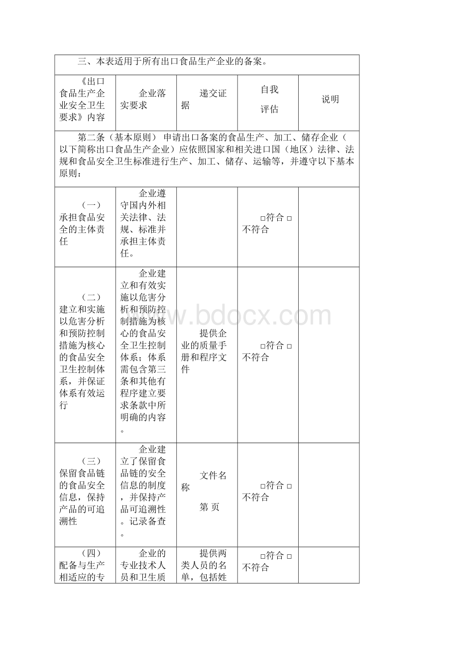 申请备案企业自我声明和自我评估表.docx_第2页