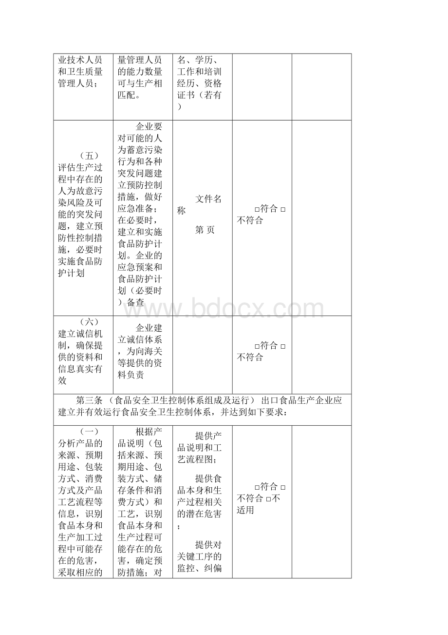 申请备案企业自我声明和自我评估表.docx_第3页