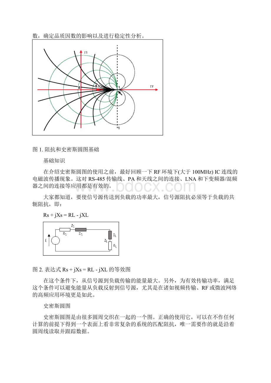 史密斯圆图基本原理.docx_第2页