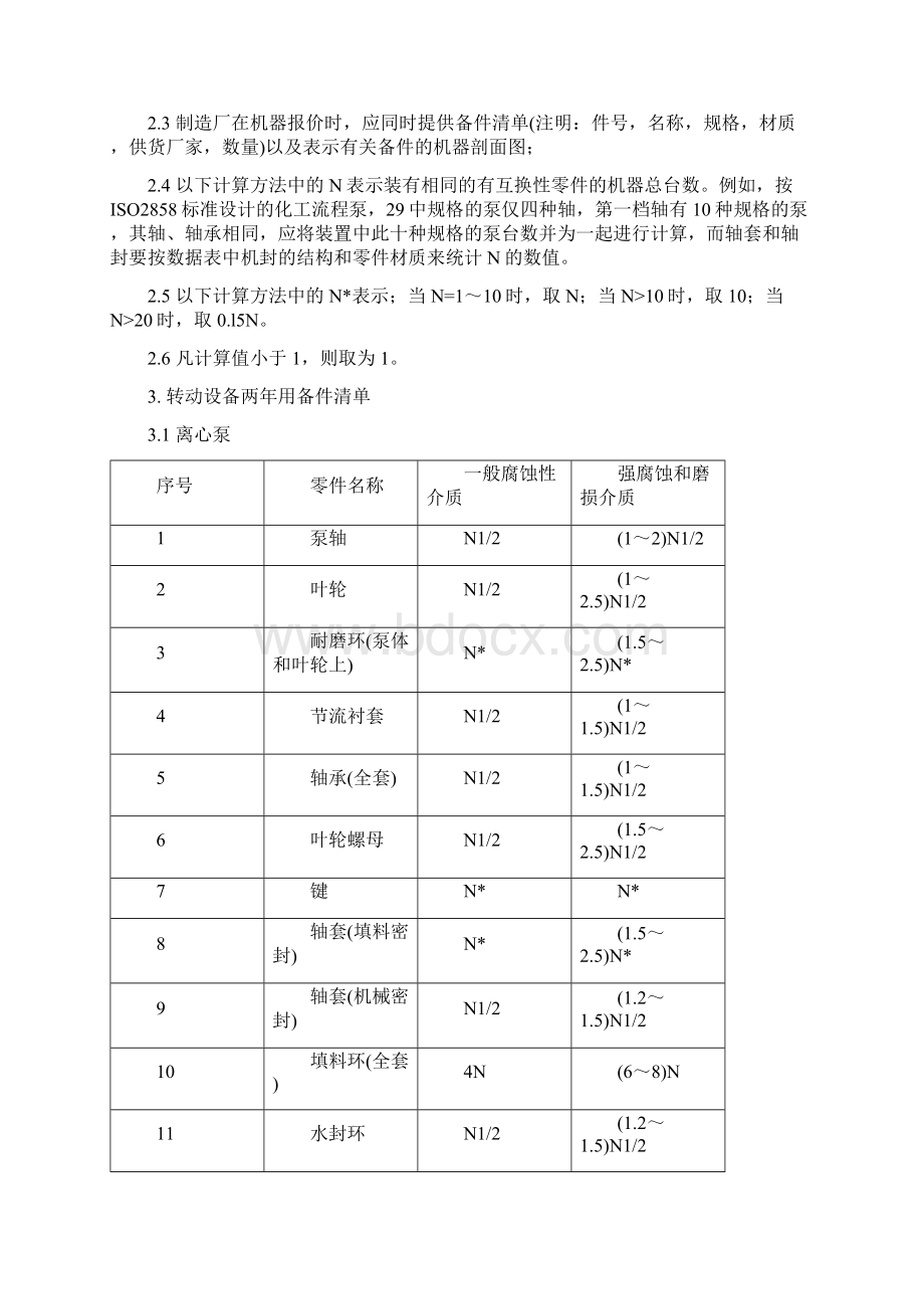 工业泵两年备件选用原则文档格式.docx_第2页