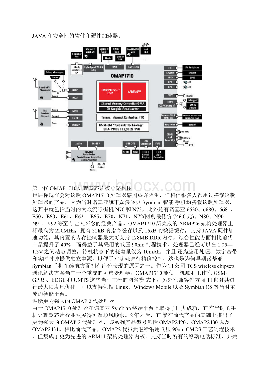 德州仪器全系处理器深度解析各阶段德州仪器处理器详细性能.docx_第2页