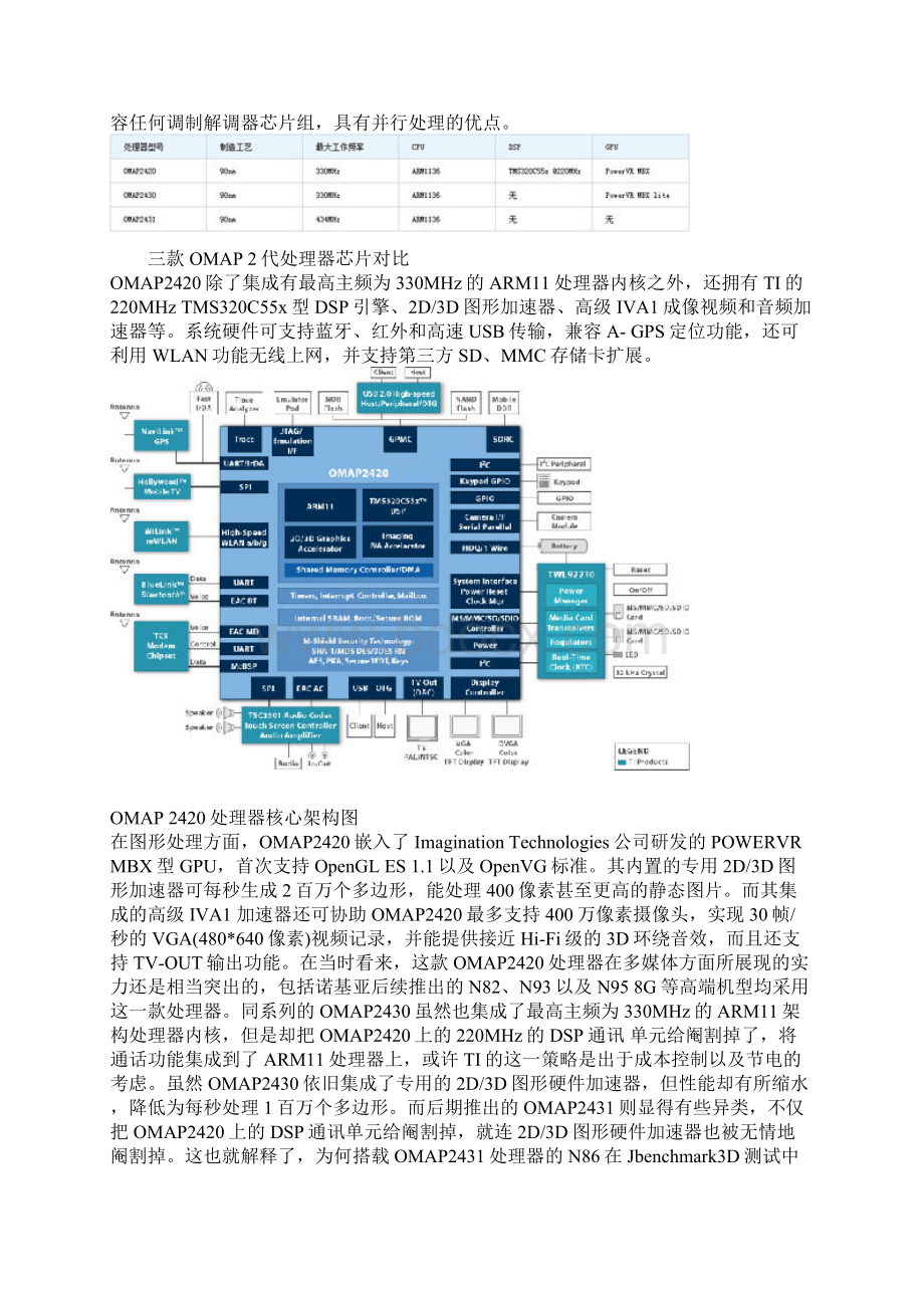 德州仪器全系处理器深度解析各阶段德州仪器处理器详细性能.docx_第3页