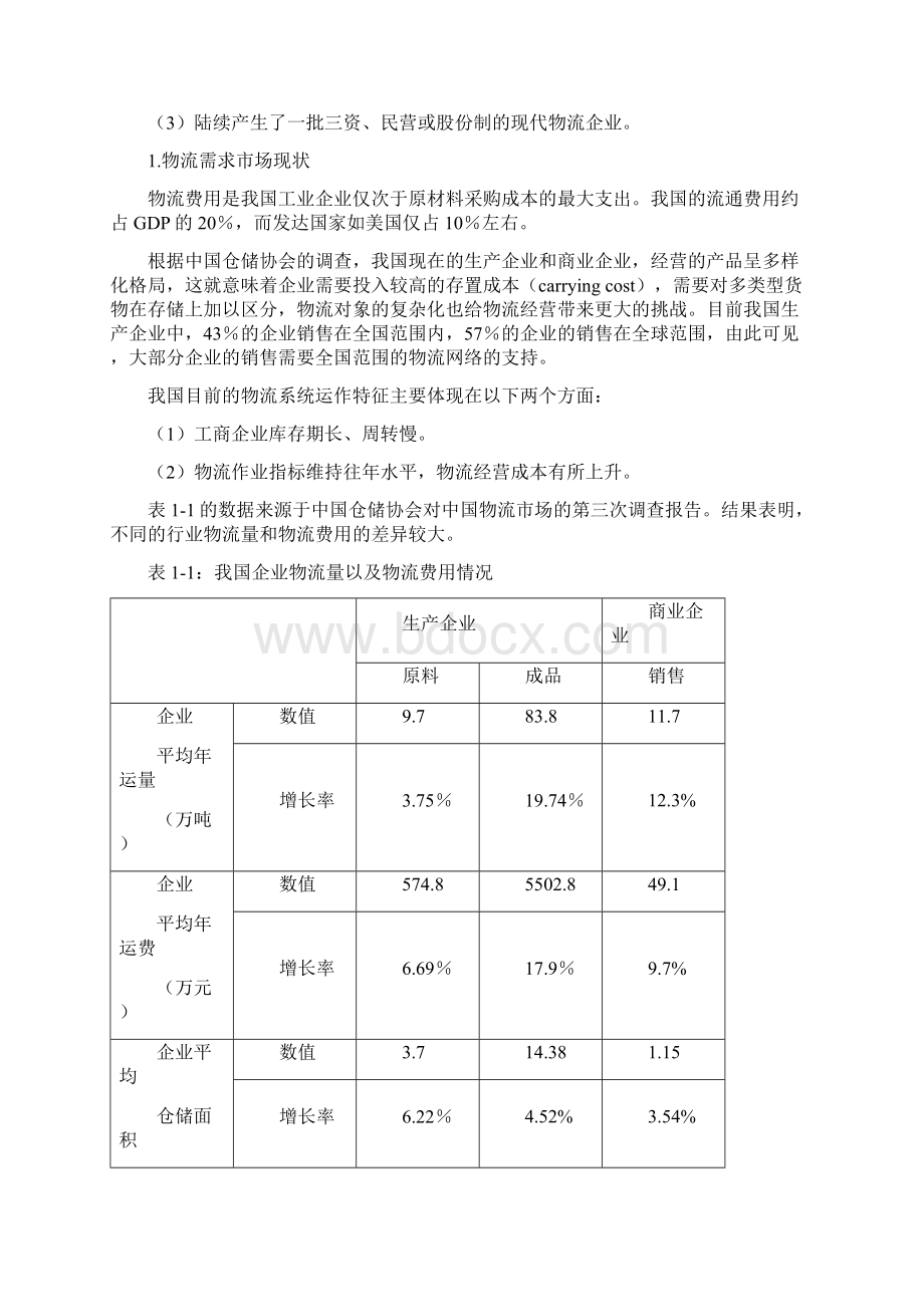 物流行业发展现状市场需求情况分析报告.docx_第2页