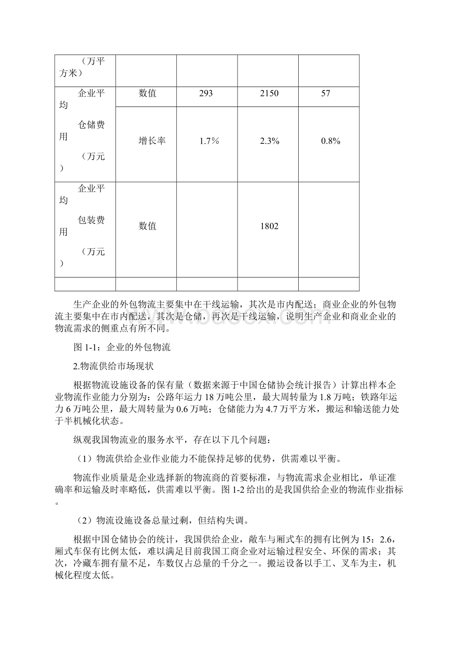 物流行业发展现状市场需求情况分析报告.docx_第3页