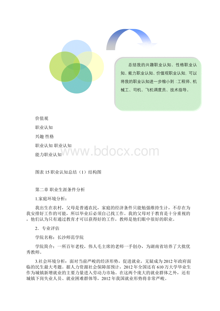 大学生职业生涯规划书范文11.docx_第3页