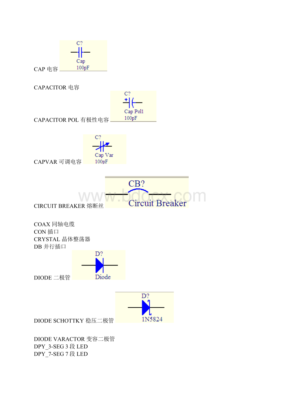 altium封装库大全原理图库中英图对照.docx_第2页