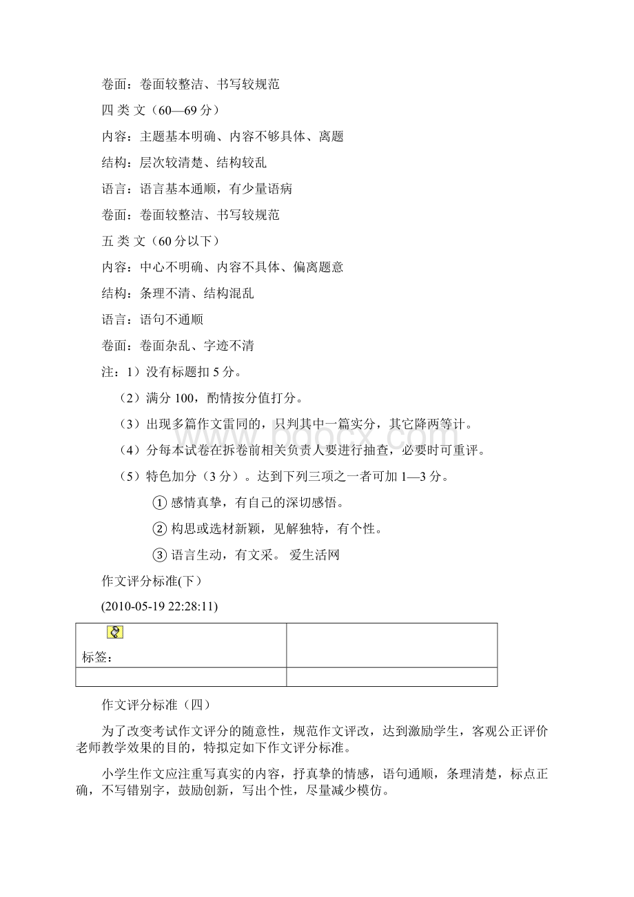 小学语文作文评分标准文档格式.docx_第3页