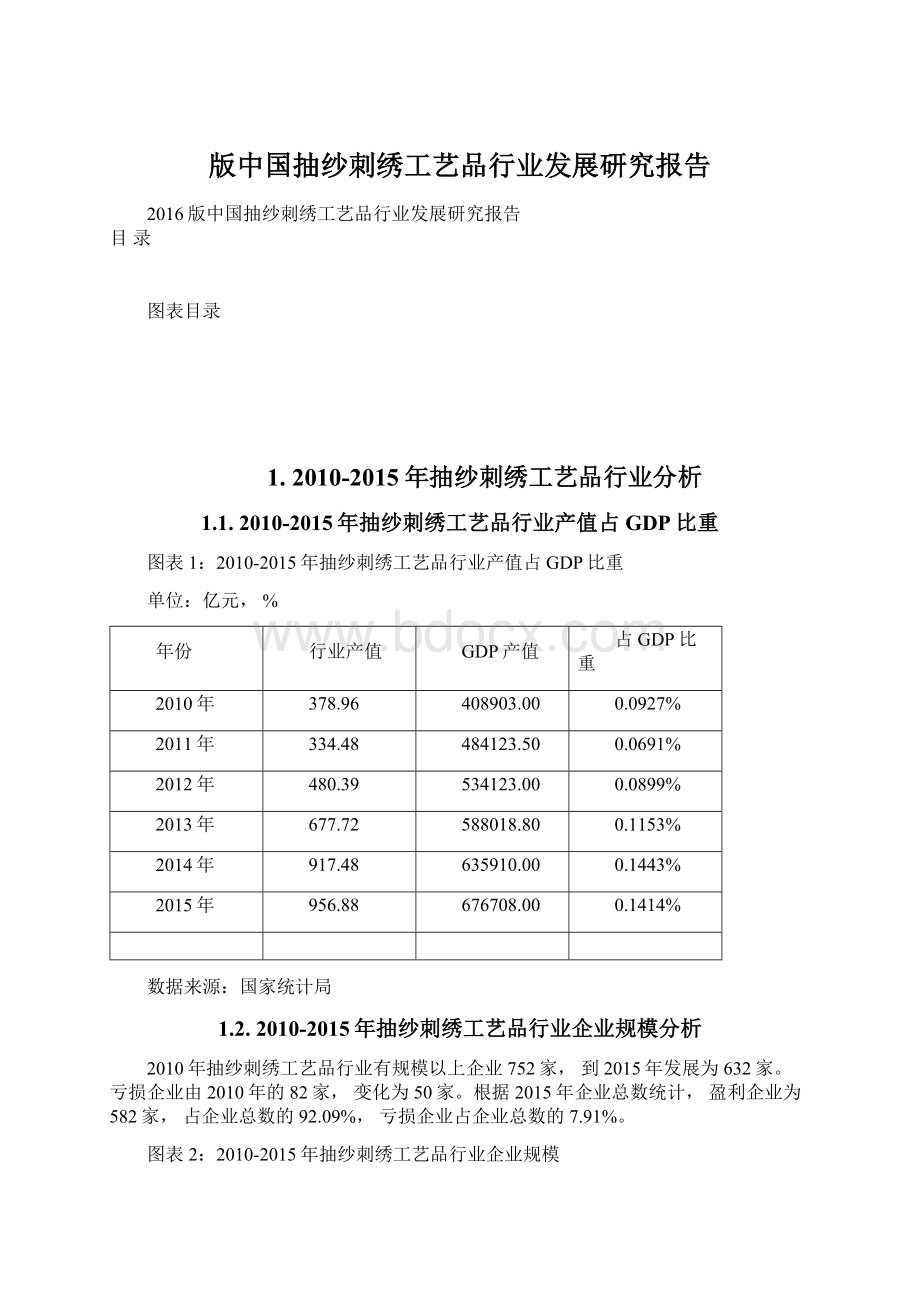 版中国抽纱刺绣工艺品行业发展研究报告.docx