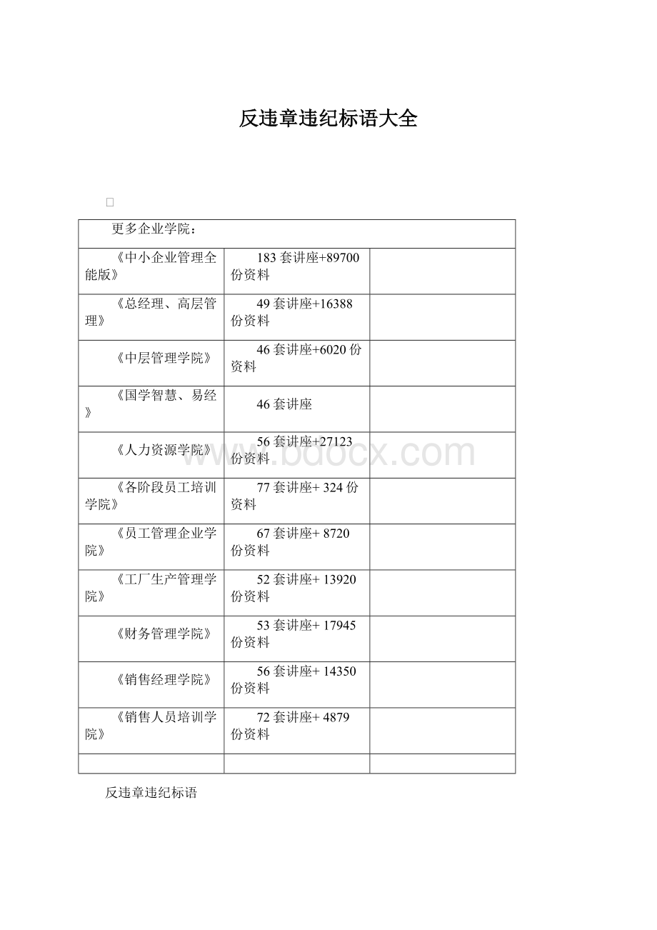 反违章违纪标语大全Word格式.docx