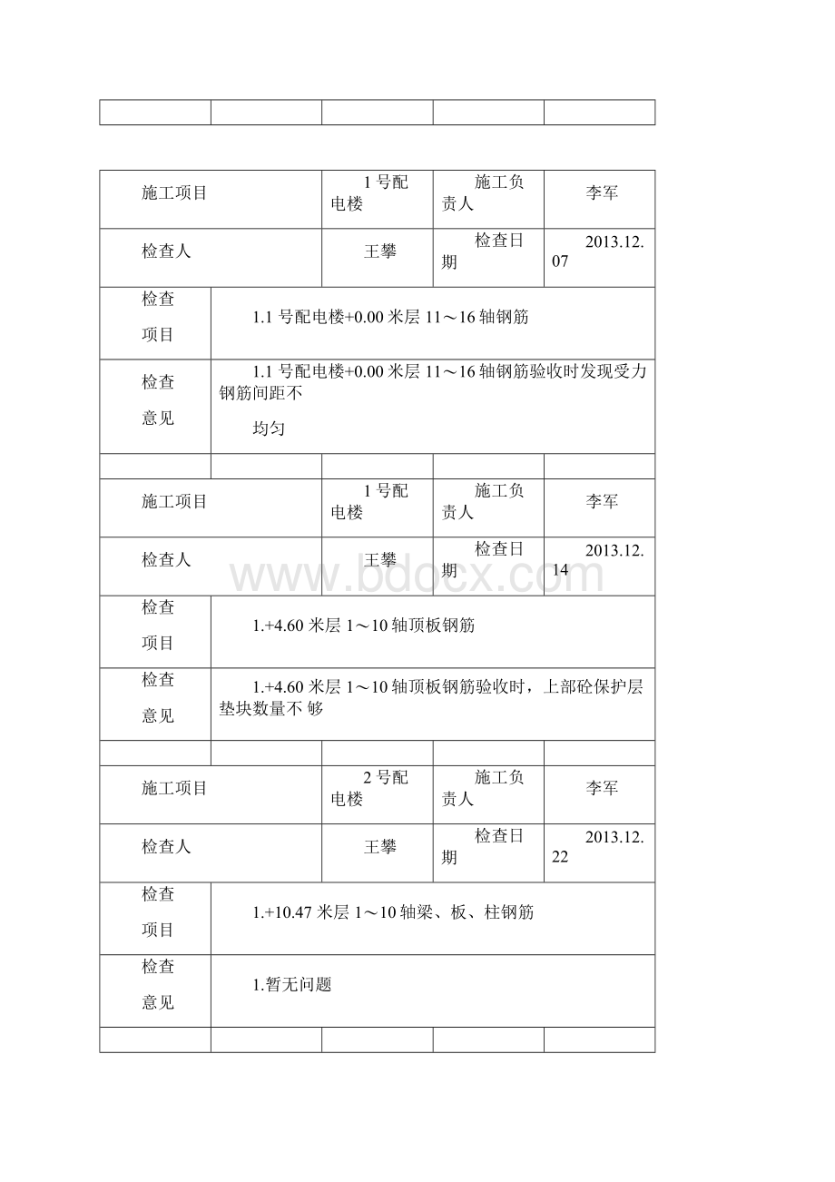 过程质量检查表Word下载.docx_第2页