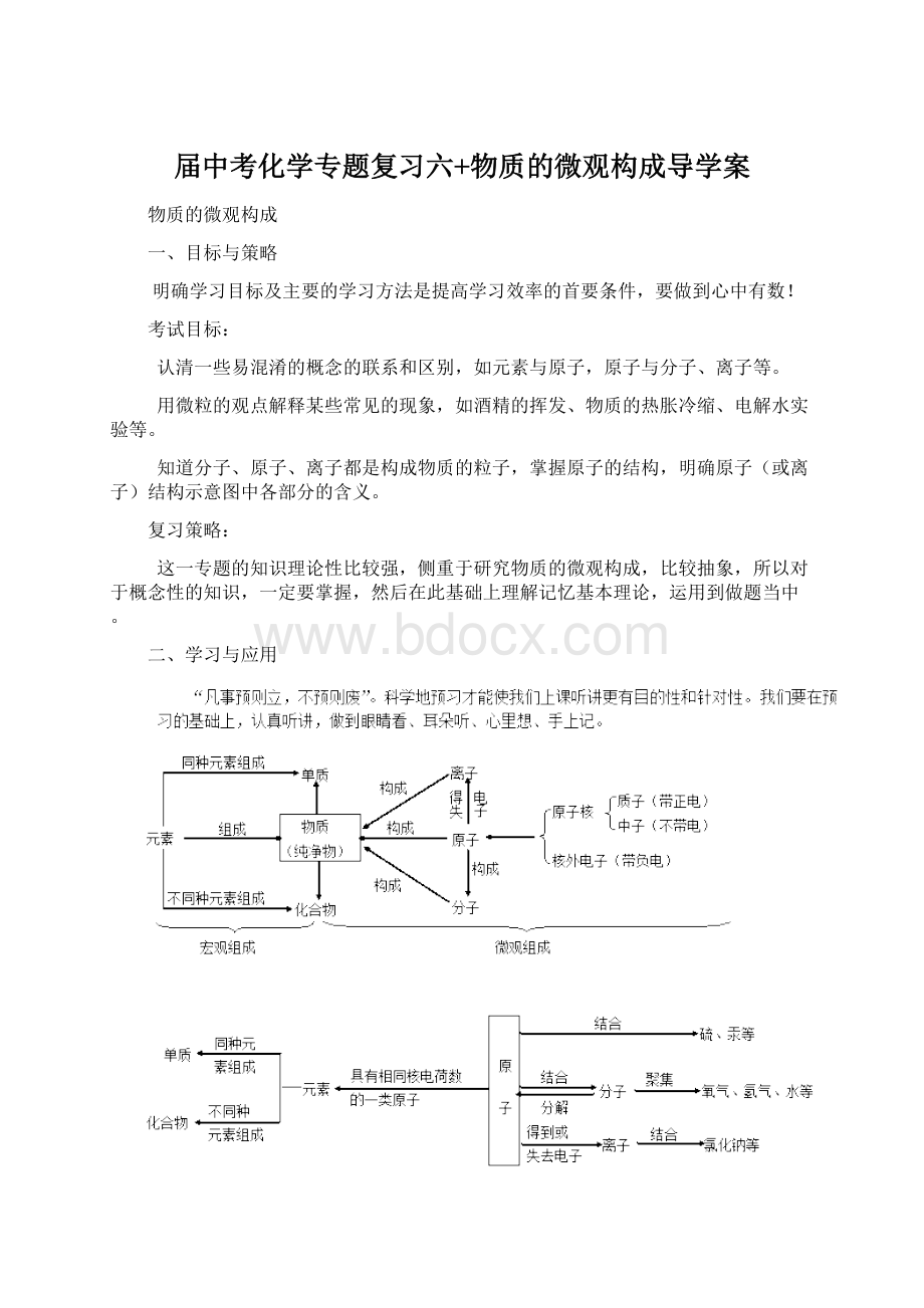 届中考化学专题复习六+物质的微观构成导学案.docx_第1页