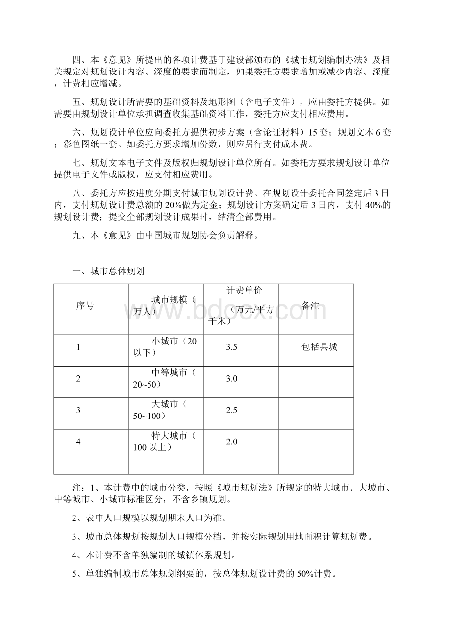 规划项目报价标准城市规划设计计费标准.docx_第2页