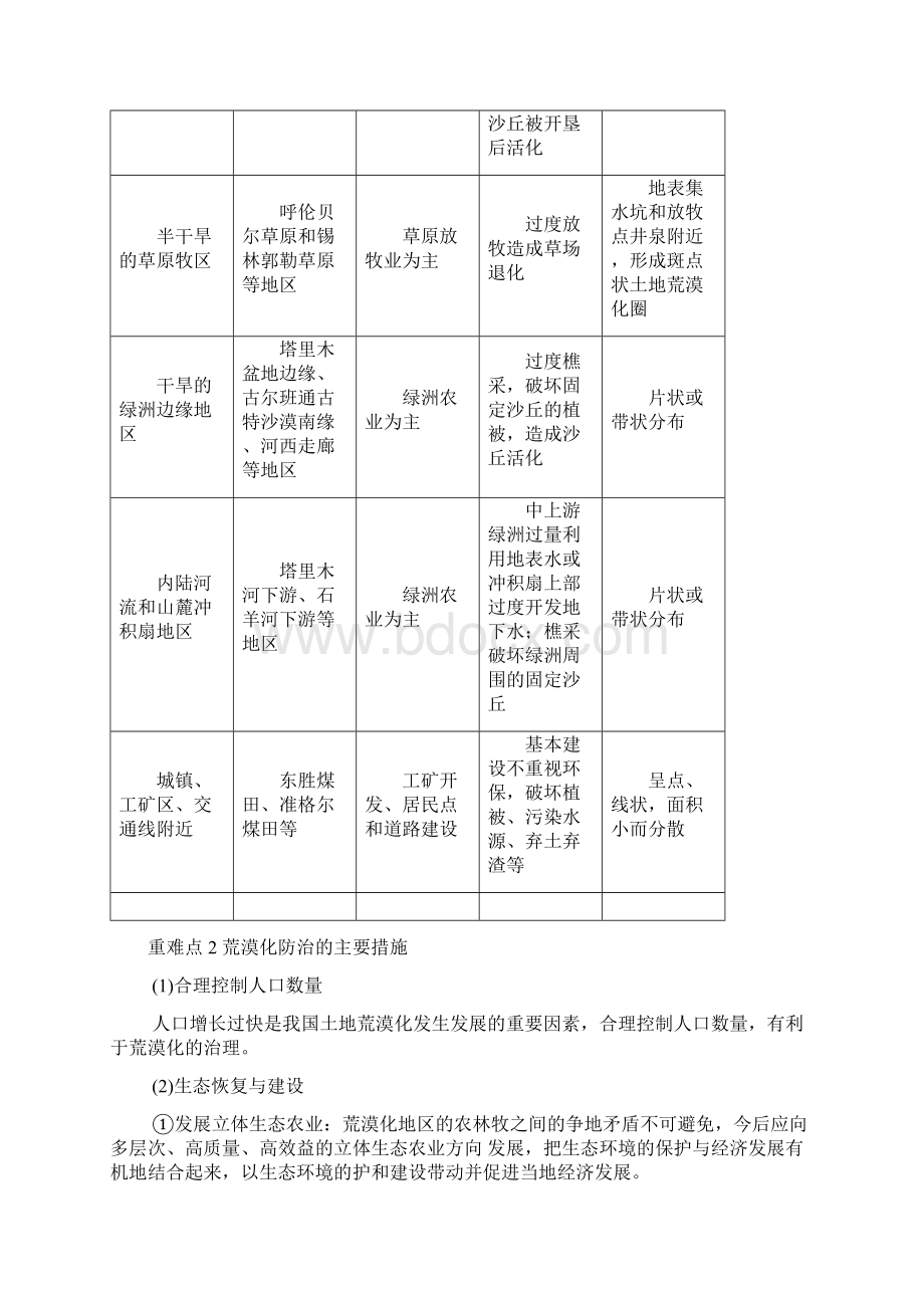 高中地理荒漠化防治探究题Word下载.docx_第3页