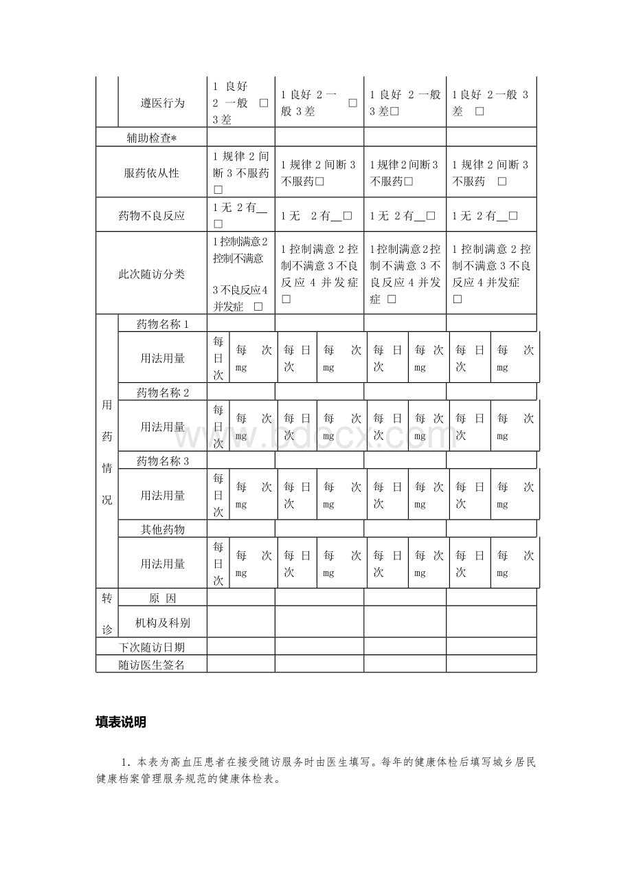 高血压患者随访服务记录表.docx_第2页