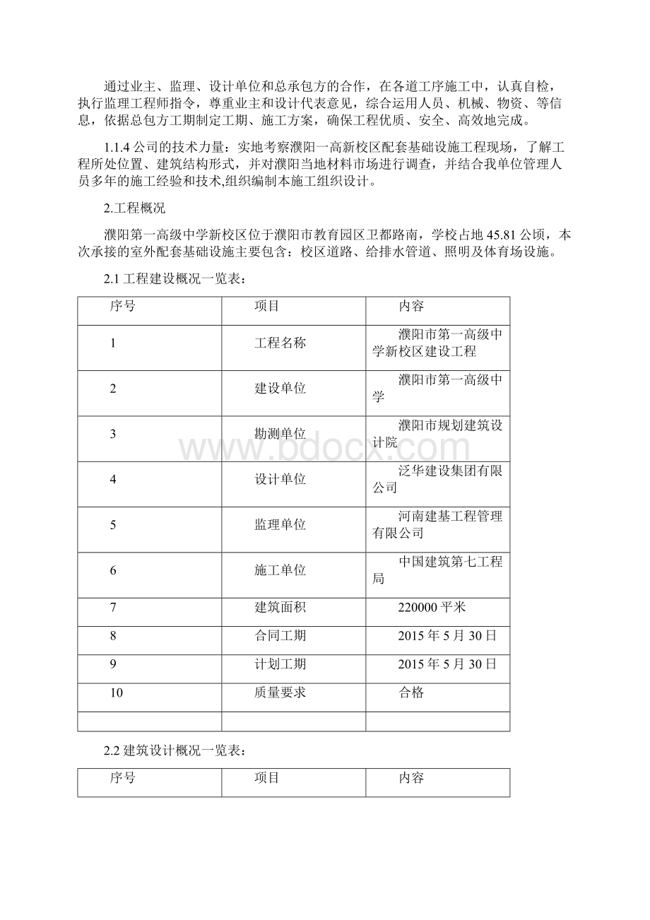 濮阳第一高级中学新校区建设工程外网工程施工组织设计方案文档格式.docx_第2页