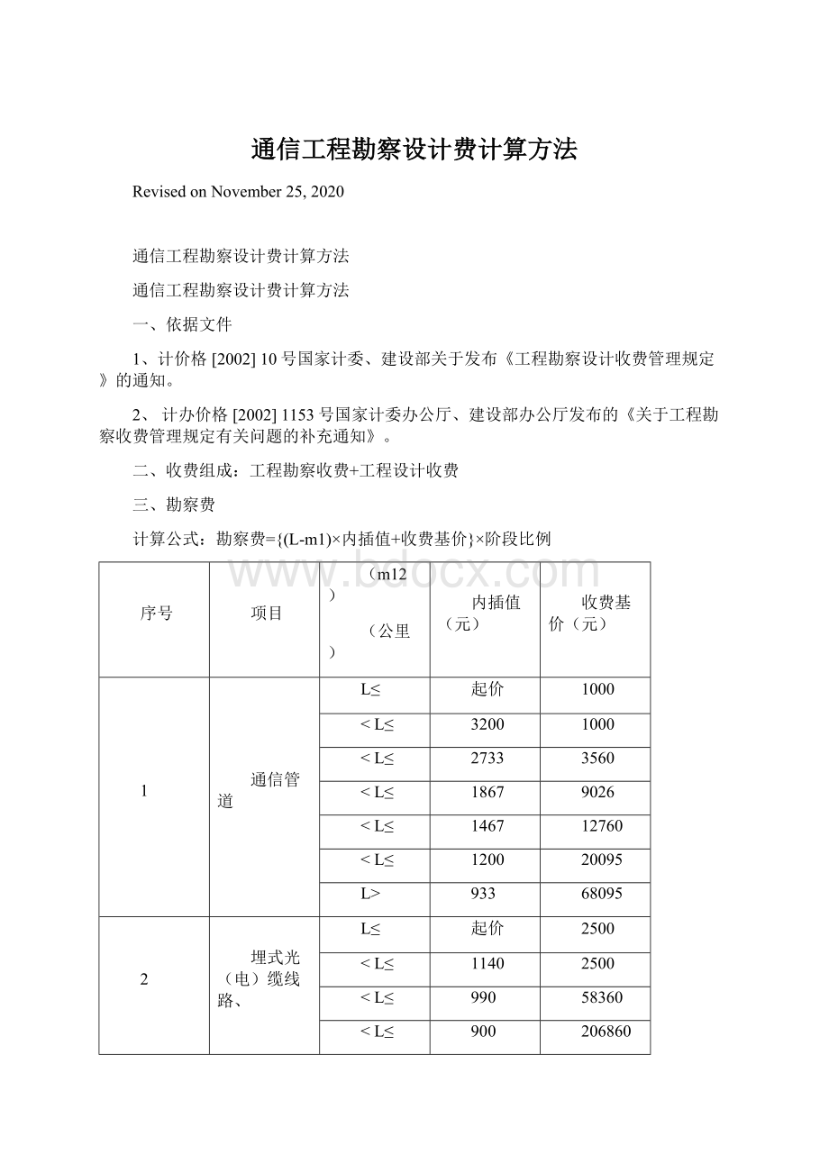 通信工程勘察设计费计算方法Word文档下载推荐.docx