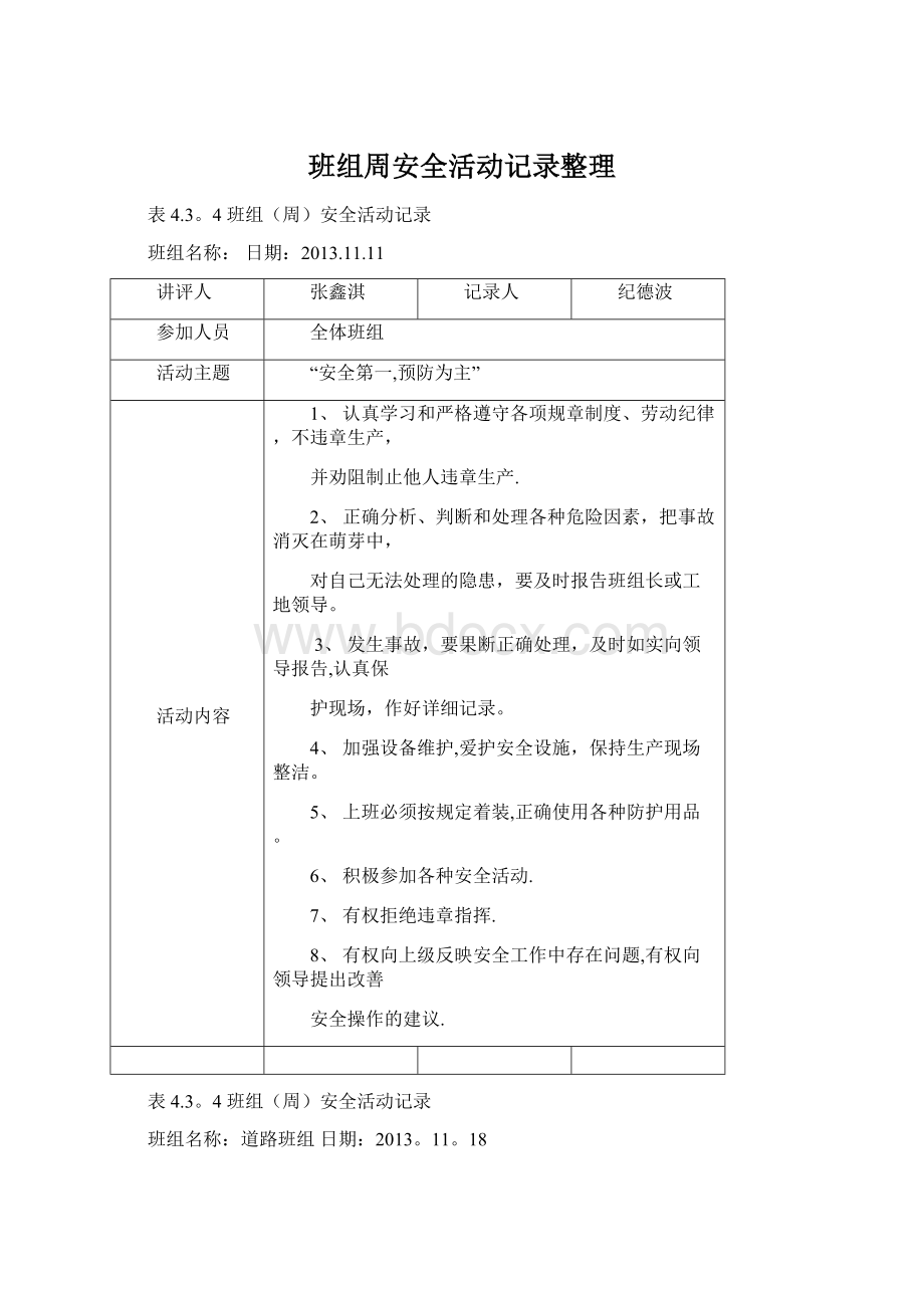 班组周安全活动记录整理Word格式.docx