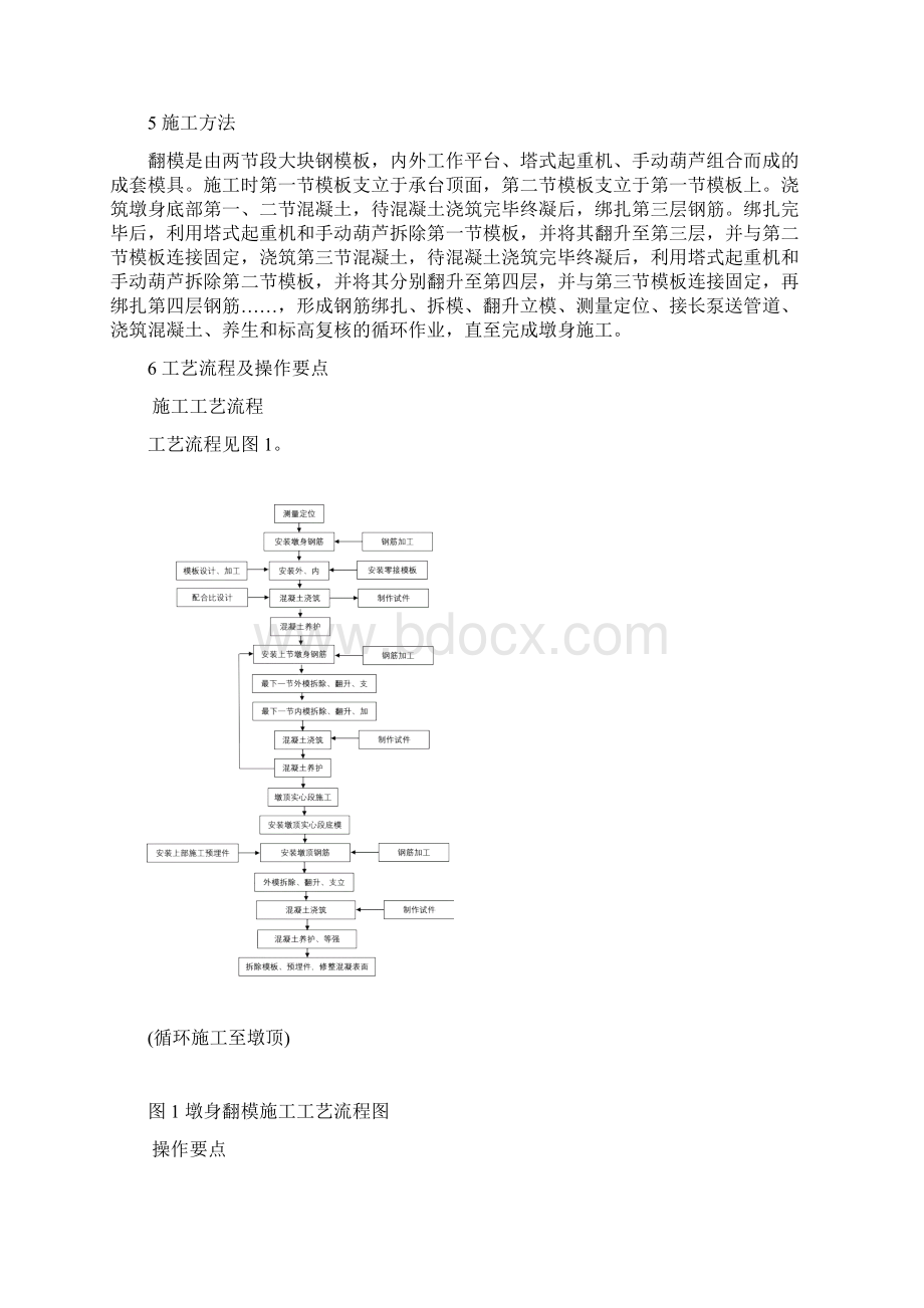 墩身翻模施工工艺工法Word文档下载推荐.docx_第2页