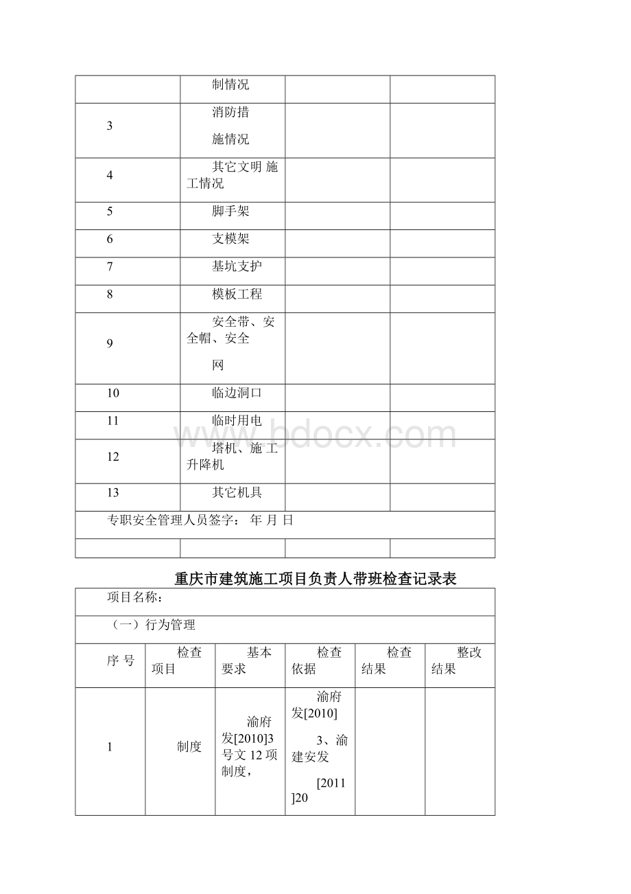 日周月检查记录表Word文档格式.docx_第2页