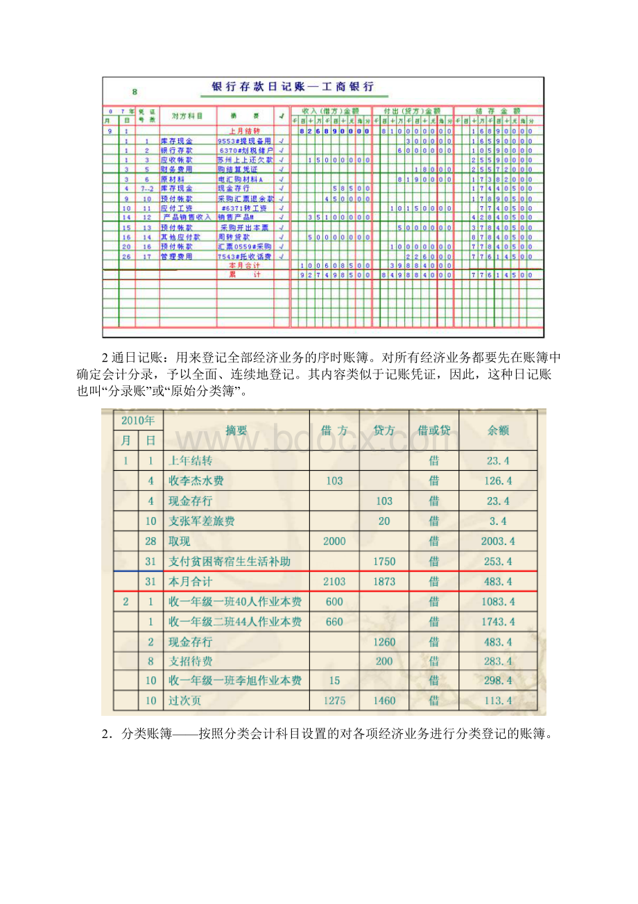 会计账簿分类87892文档格式.docx_第3页