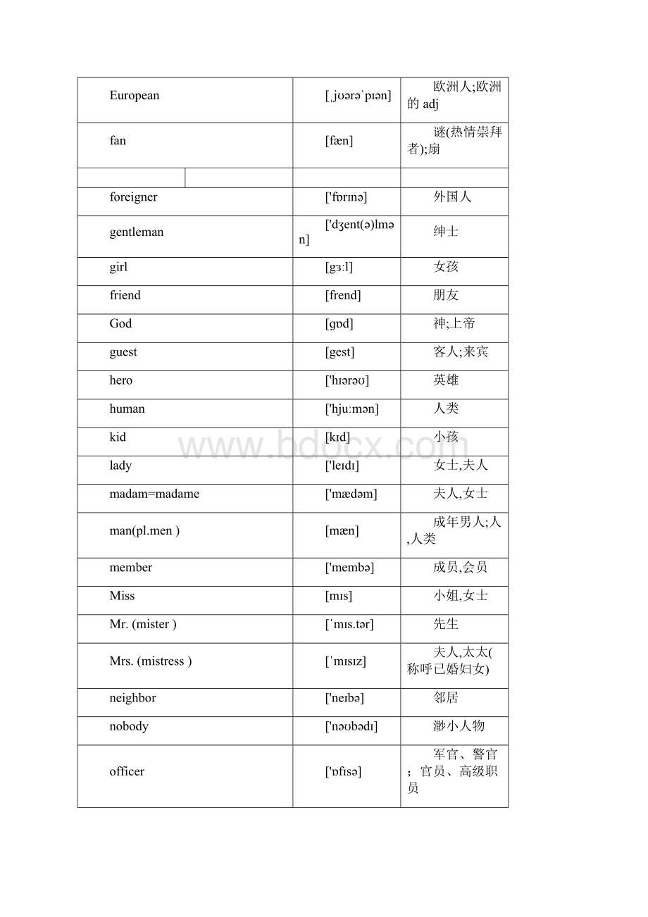 初中1600个必背单词带英标.docx_第3页