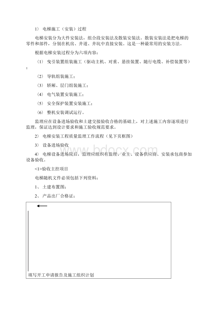 广元电信电梯安装监理实施详尽细则样本.docx_第2页