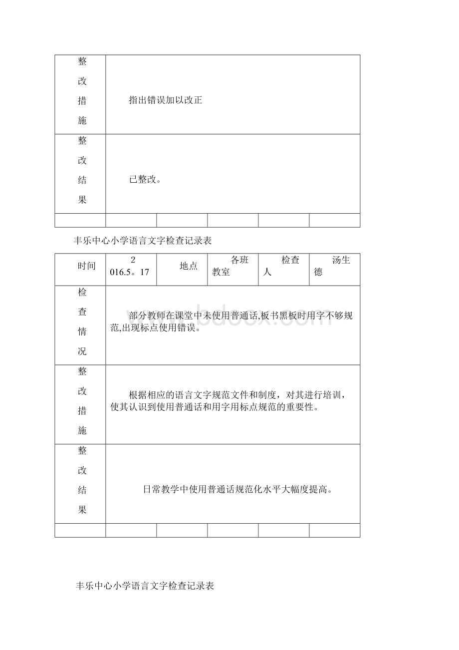 语言文字工作检查记录范本模板.docx_第2页