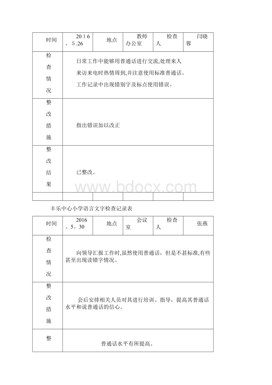 语言文字工作检查记录范本模板.docx_第3页