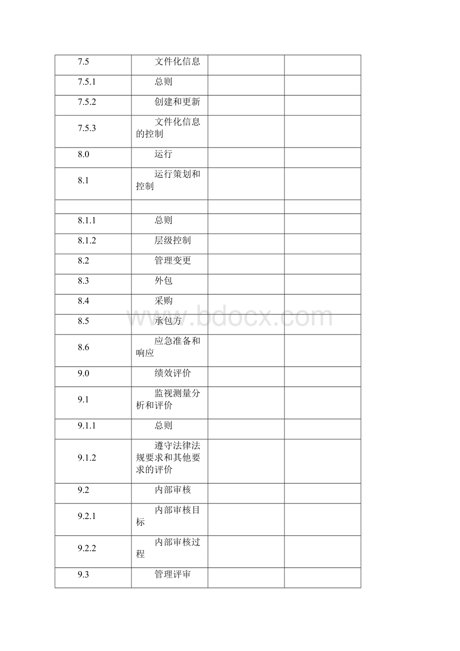 ISO45001职业健康安全管理手册.docx_第3页