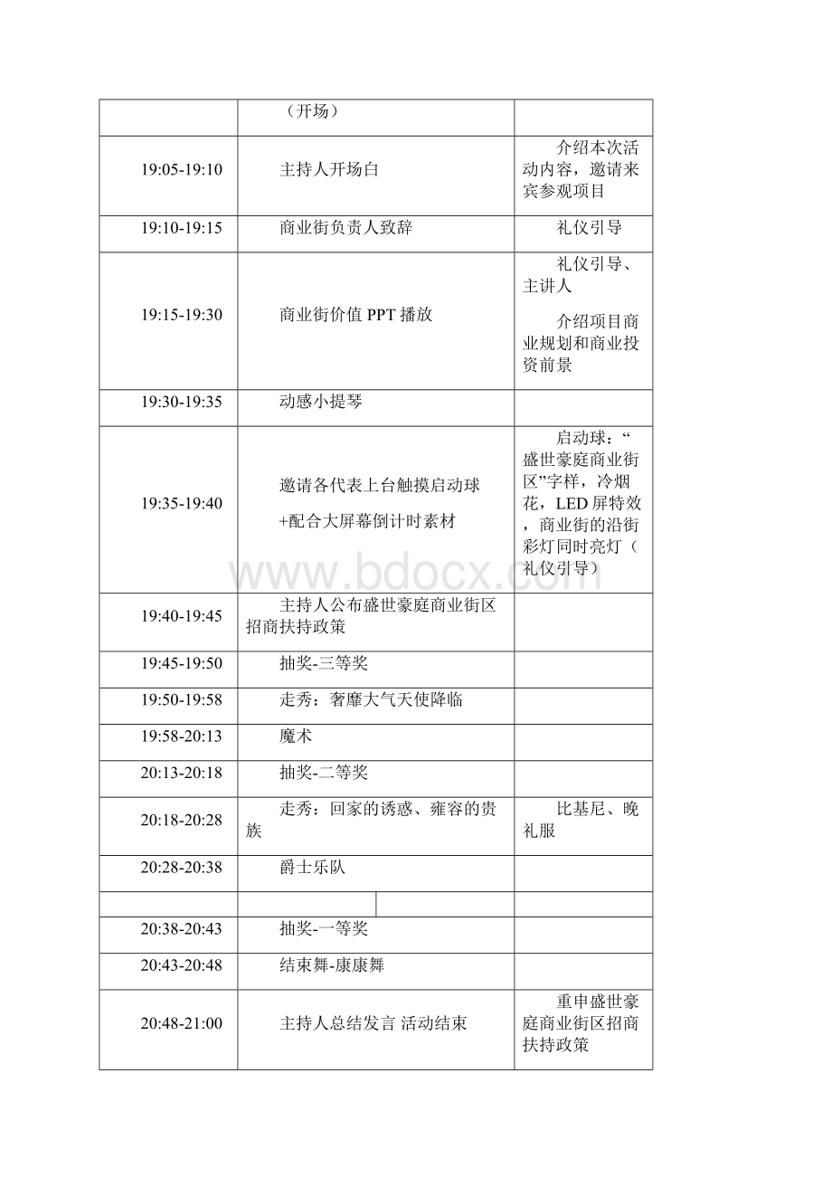 开街仪式方案文档格式.docx_第2页