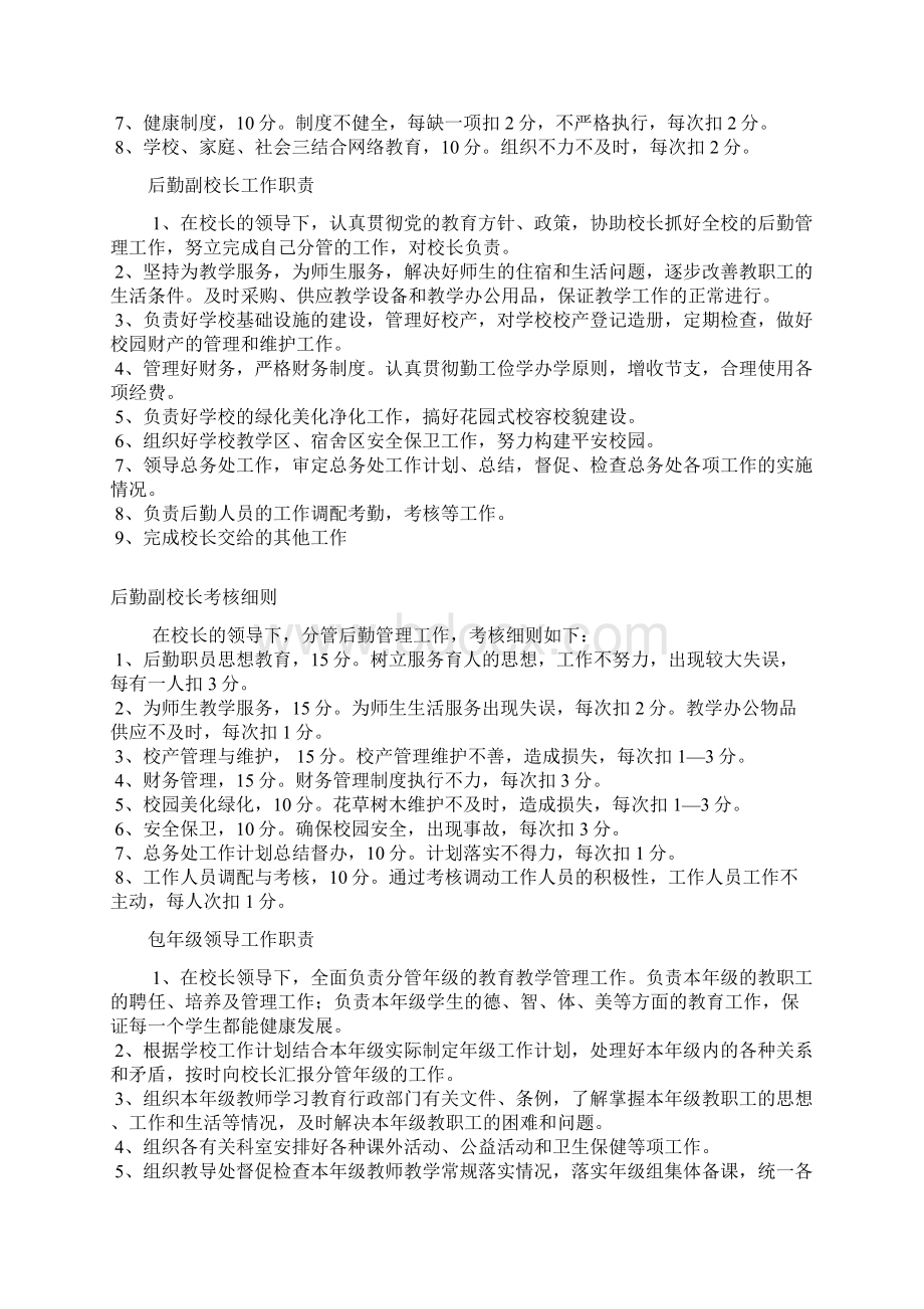 最新初中学校管理人员工作职责及考核办法资料Word格式.docx_第3页