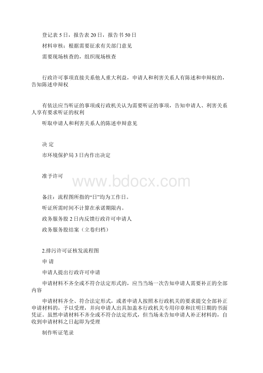 禹州环境环保局行政职权运行流程图Word文件下载.docx_第2页