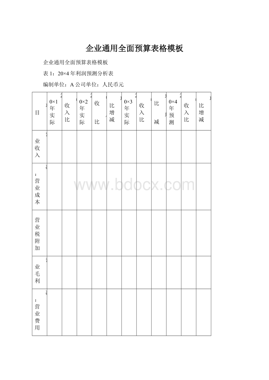 企业通用全面预算表格模板.docx_第1页