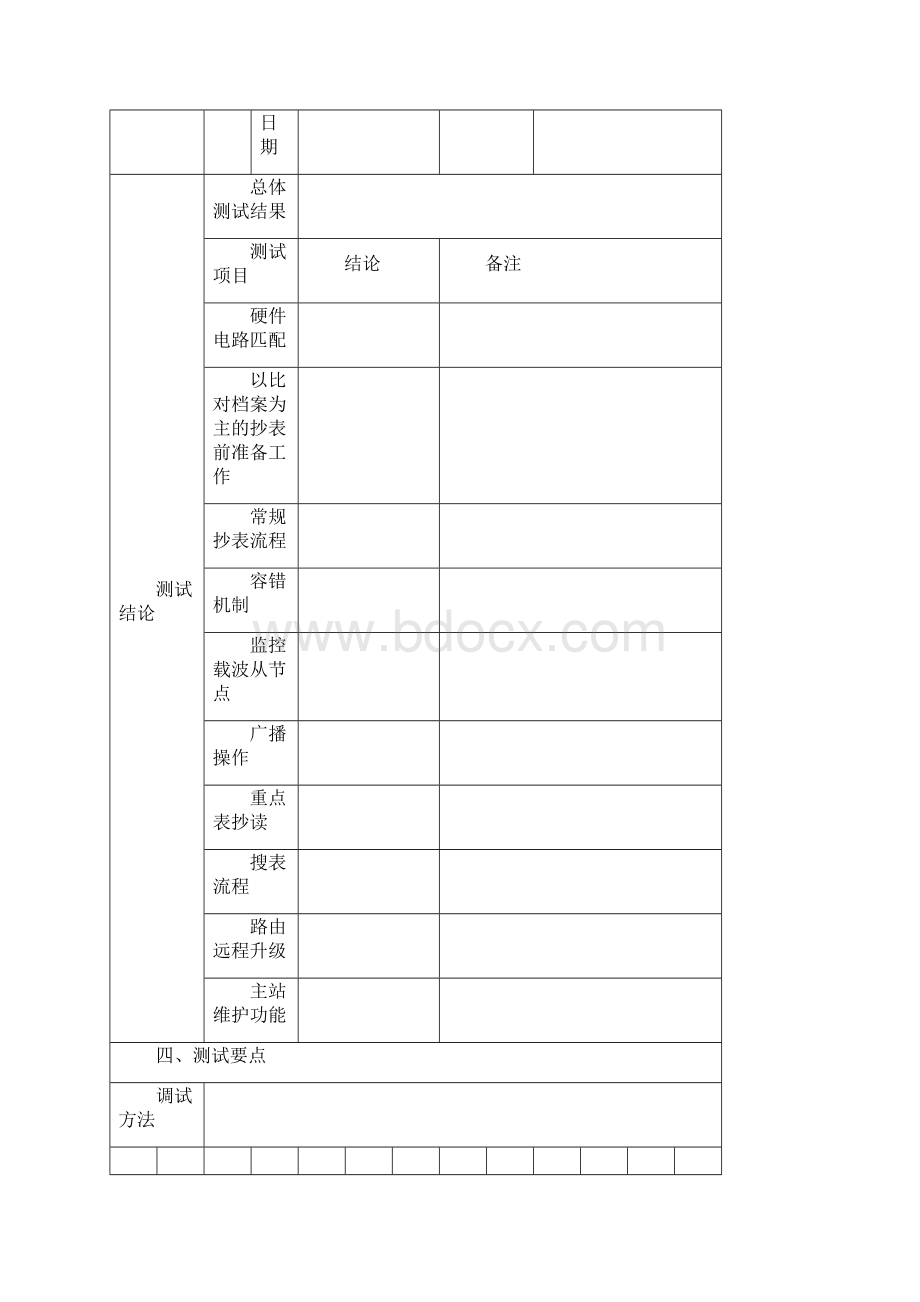 日期xxxx厂家xx地区xx青岛鼎信13规范路由流程开发评审表1008版.docx_第2页