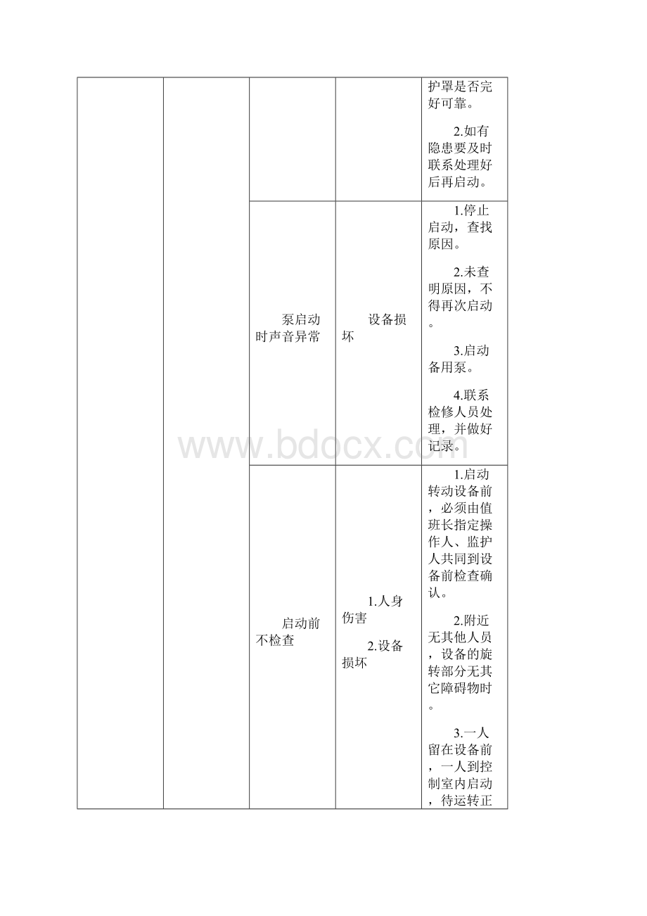 化学事故预想.docx_第3页