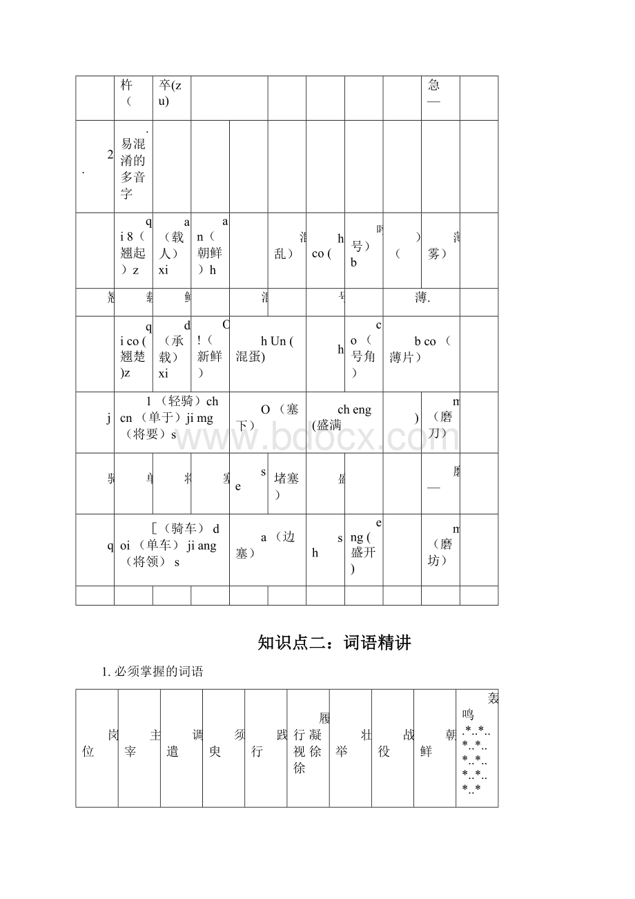 部编版四年级语文下册第七单元知识点梳理知识点梳理.docx_第2页