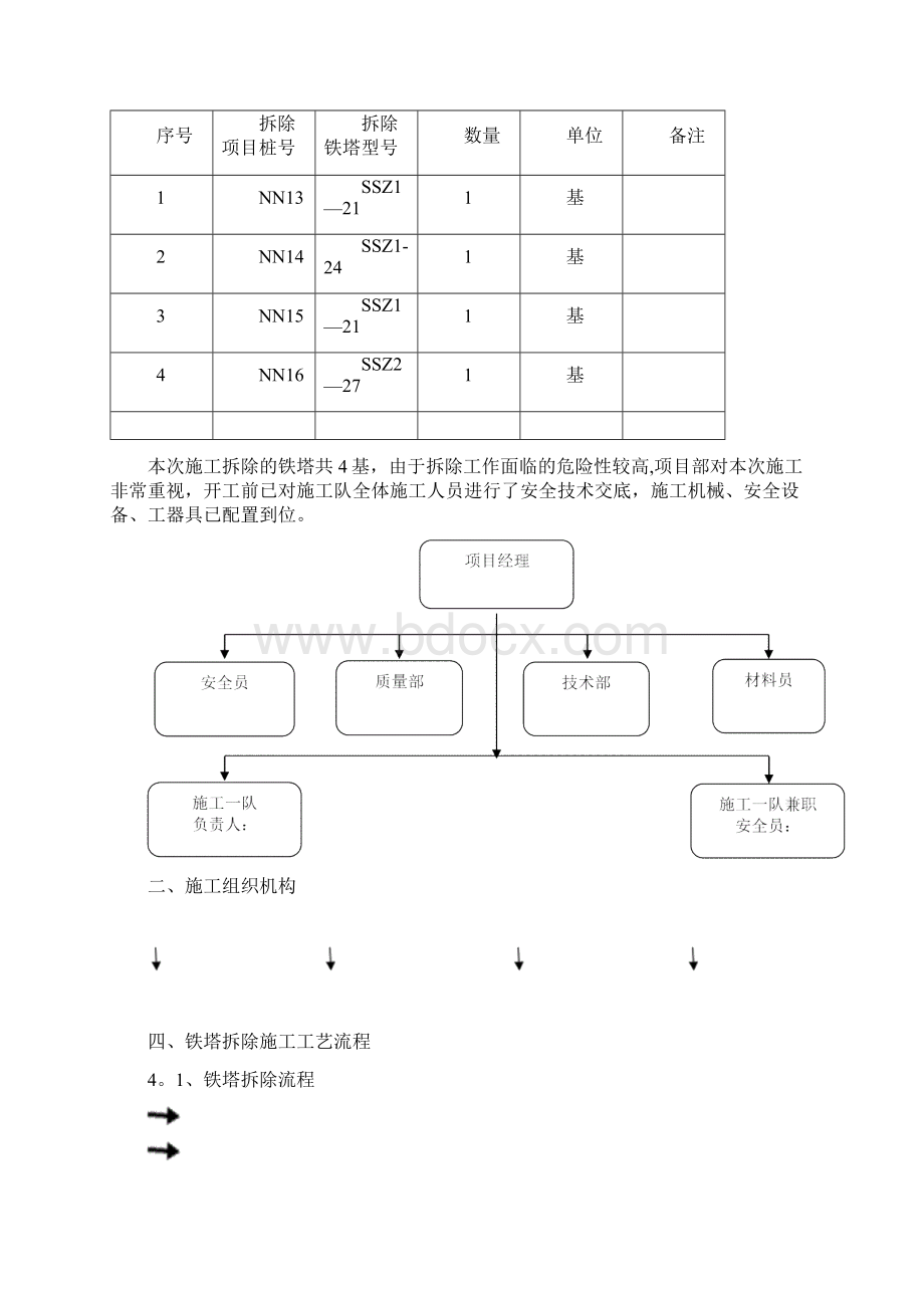 铁塔拆除技术方案.docx_第2页