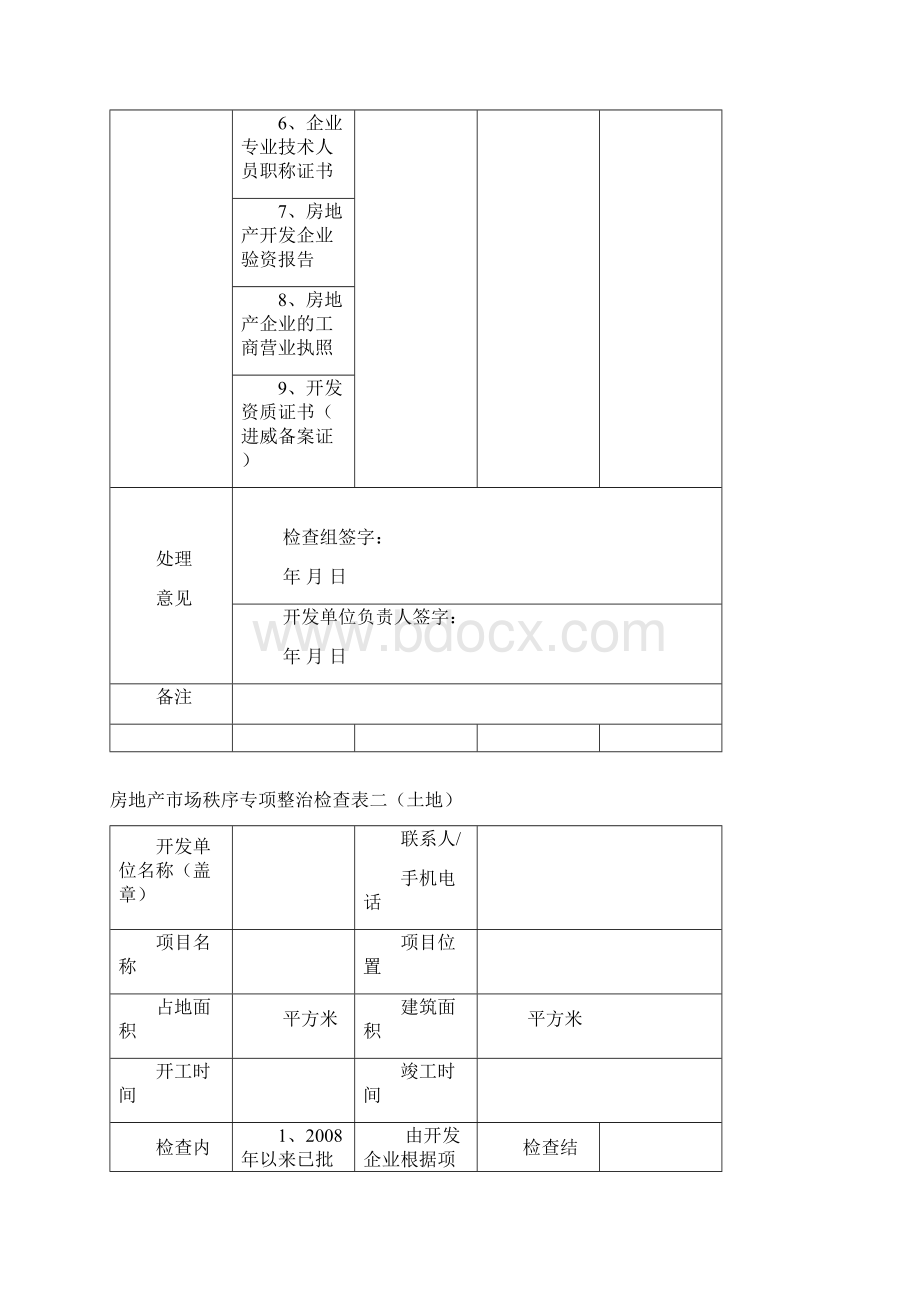 关于组织开展全市工程建设项目Word格式文档下载.docx_第2页