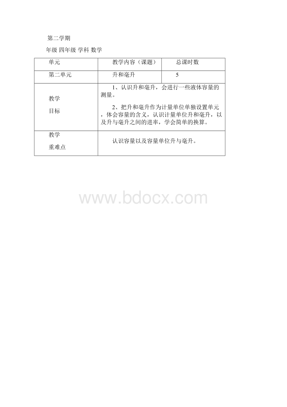 苏教版四年级数学第二学期教学计划.docx_第2页