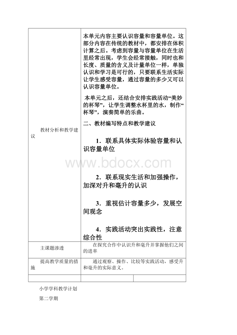 苏教版四年级数学第二学期教学计划.docx_第3页